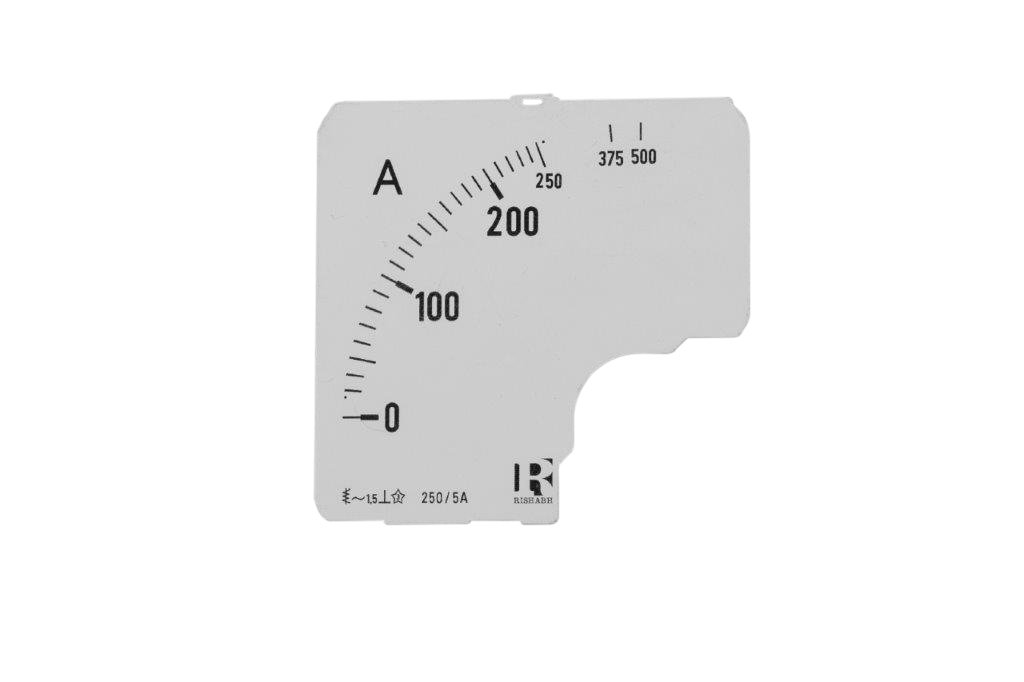 Scale 300A x 2 over scale suit DE72