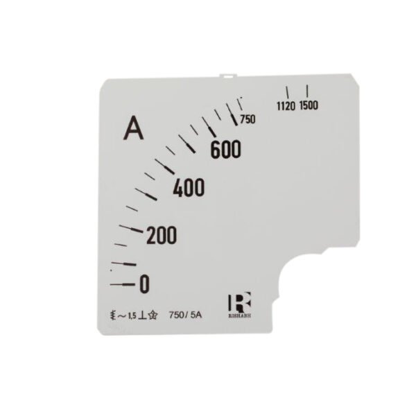 Scale 750A x 2 over scale suit DE96