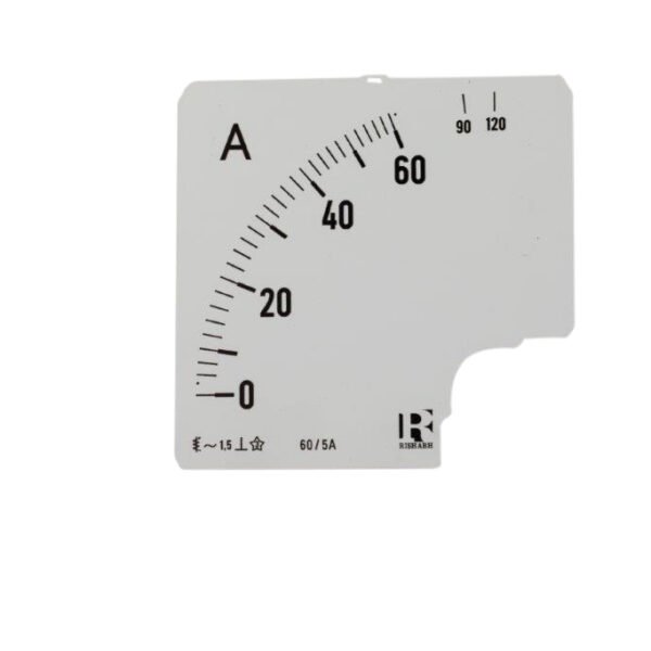 Scale 60A x 2 over scale suit DE96