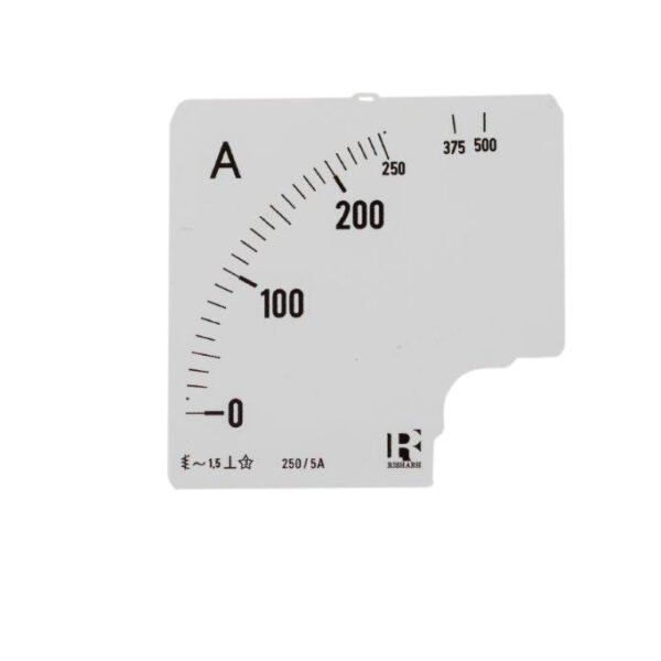 Scale 200A x 2 over scale suit DE96