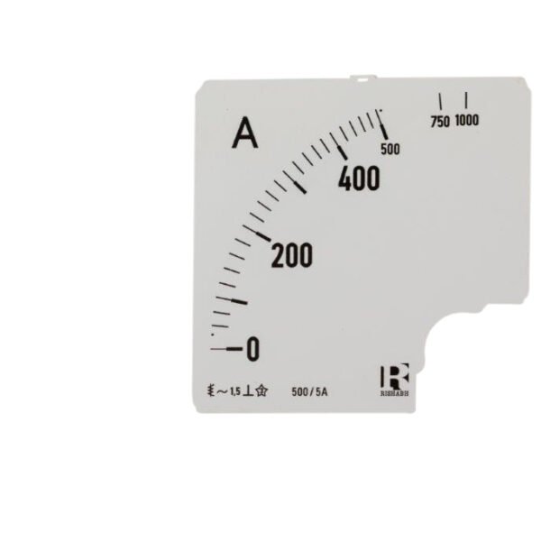 Scale 500A x 2 over scale suit DE96