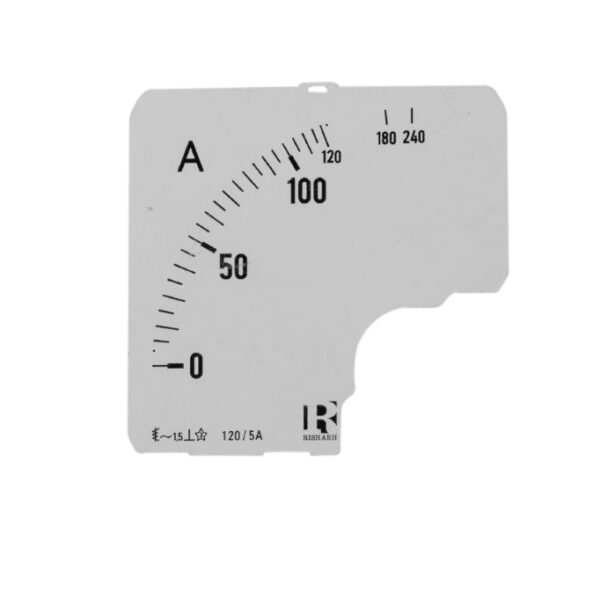 Scale 120A x 2 over scale suit DE72
