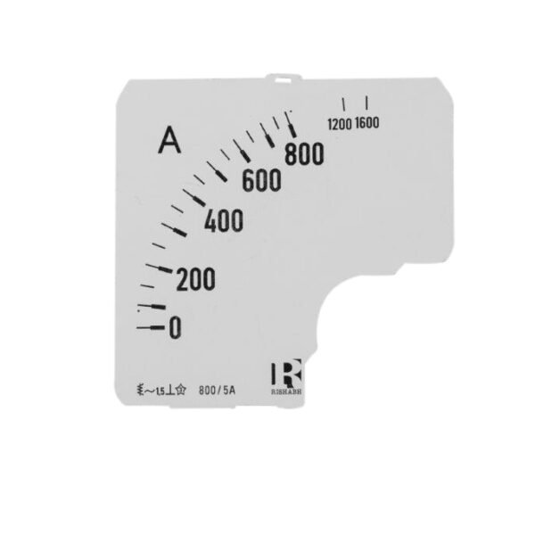 Scale 800A x 2 over scale suit DE72