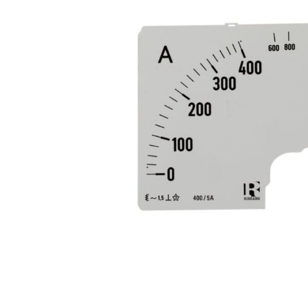 Scale 400A x 2 over scale suit DE96